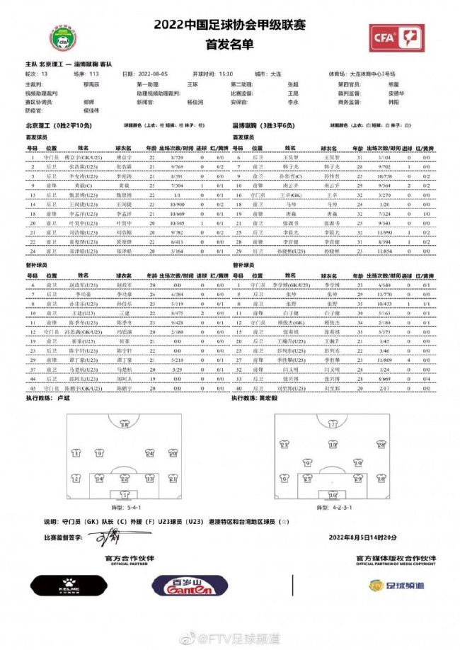 从数据面来看，巴列卡诺本赛季15轮联赛打进了16个球，失球数22个，攻防表现难言理想。